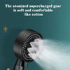 🔥 49% OFF🔥Multi-functional High Pressure Shower Head