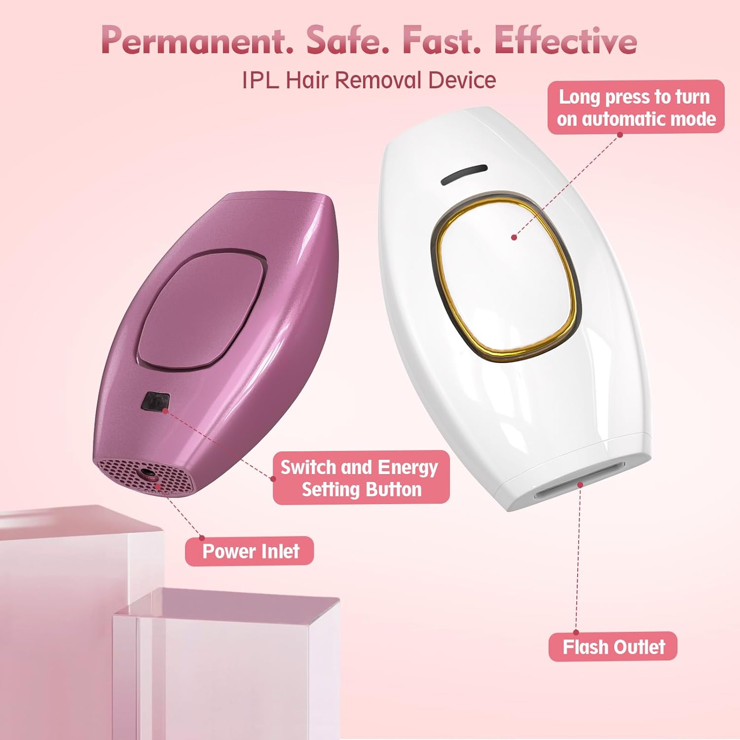 Nulux™ - Permanent hair removal solution