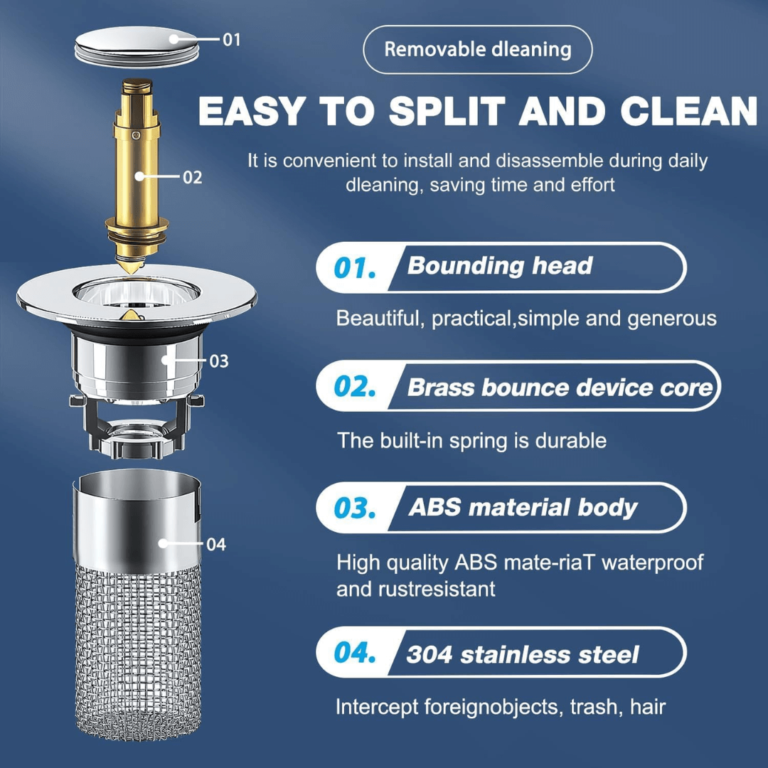 Noscent™ - Odor Isolation Drain Filter