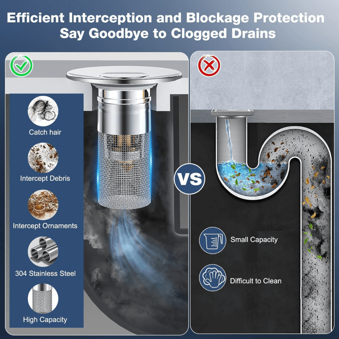 Noscent™ - Odor Isolation Drain Filter