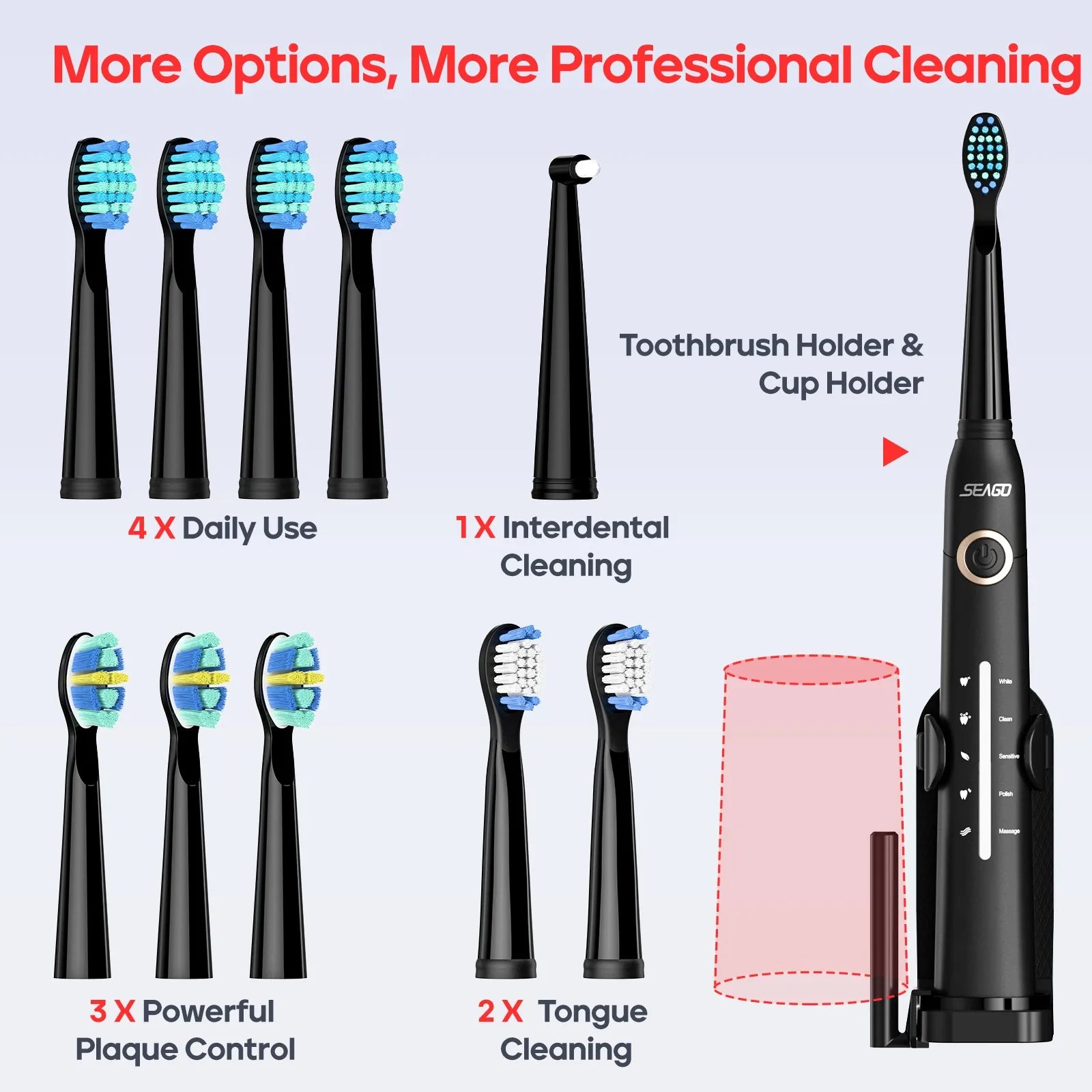 Ecobrush™ - Rechargeable Ultrasonic Electric Toothbrush